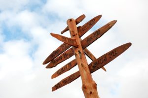 Roadsign made of wood, pointing various directions